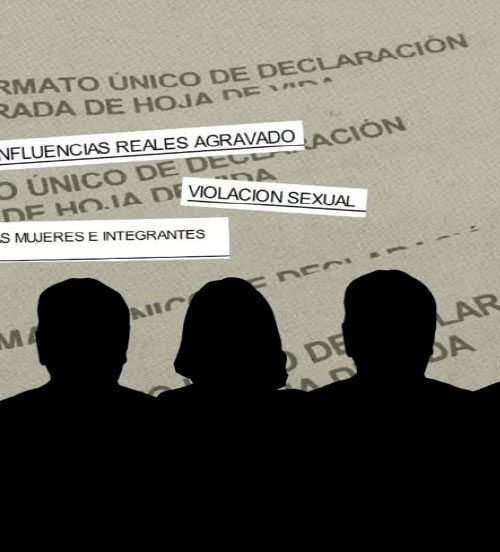 CONDENADOS POR VIOLACIÓN, EXTORSIÓN Y CORRUPCIÓN POSTULAN EN LAS ELECCIONES REGIONALES Y MUNICIPALES